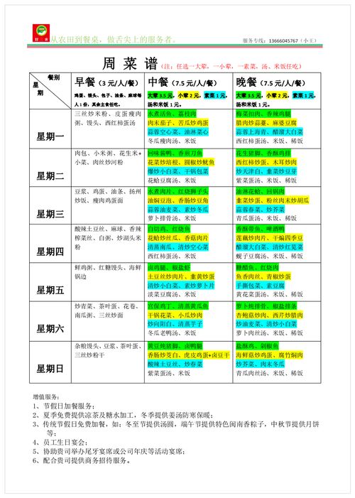 福州永泰食堂承包管理服务公司