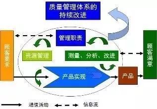 20条物管法则,物业人必须看