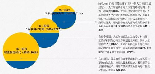 蜂鸟视图抓住 新基建 红利,用可视化智能管理服务企业