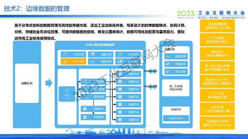 于辰涛 工业边缘数据管理与分析技术发展