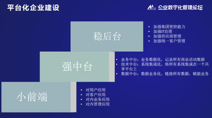 博尔捷数字科技集团创始人、董事长侯正宇博士:企业平台化管理