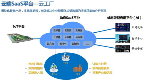 创客总部校友推出抗疫产品及服务第三次报道